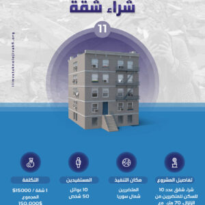 شراء شقة