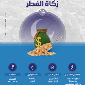 زكاة الفطر